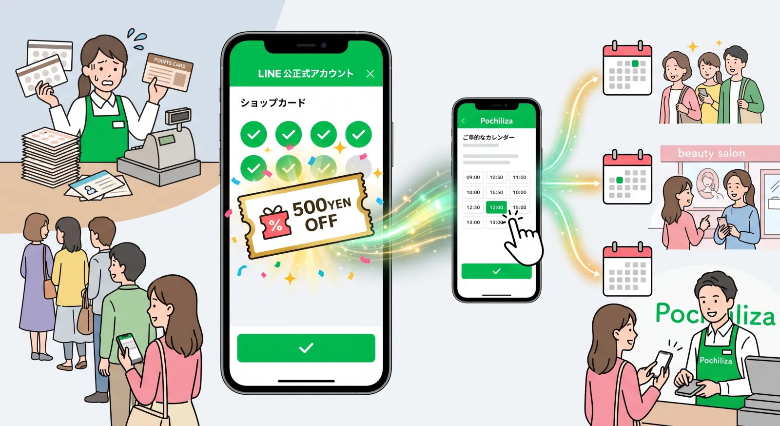 【LINE活用術】「ショップカード」で来店頻度が3倍に？満了チケットからの離脱を防ぐ予約の裏ワザ